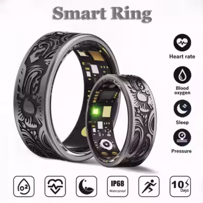Anillo inteligente para monitoreo de ritmo cardíaco, presión arterial y oxígeno en sangre