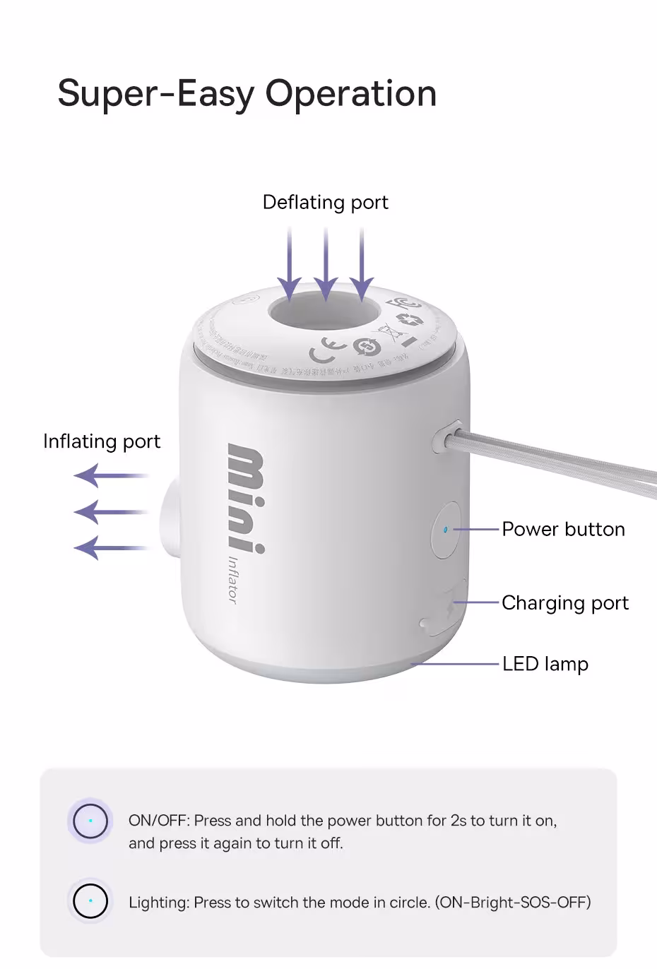 compresseur d'air portable
