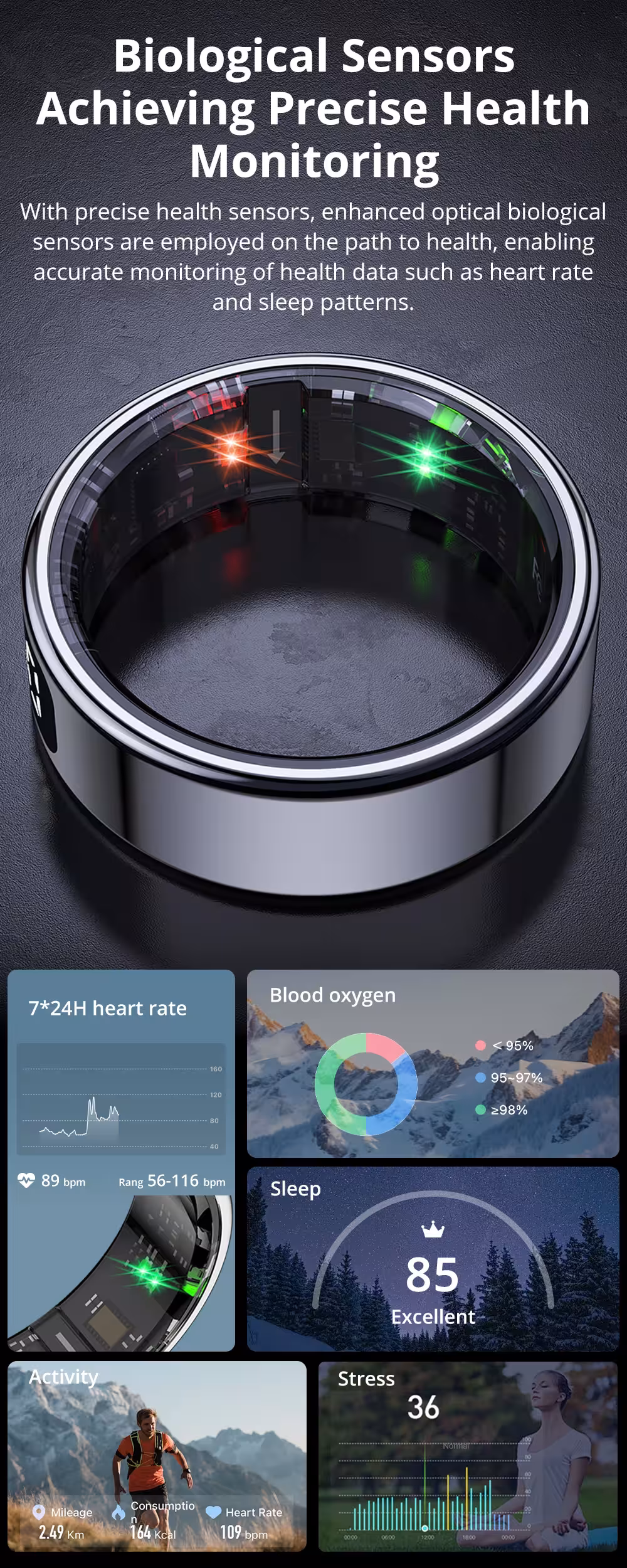 anillo inteligente con pantalla
