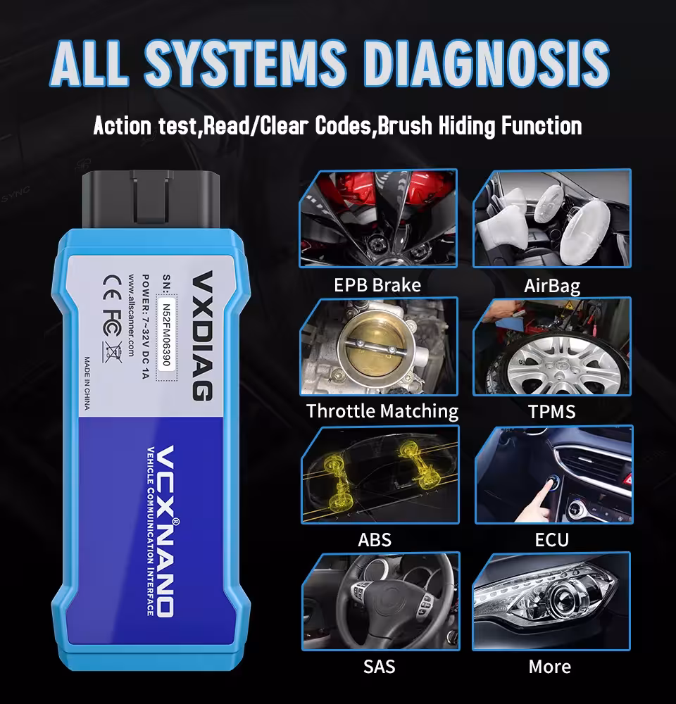 car diagnostic scanner ECU