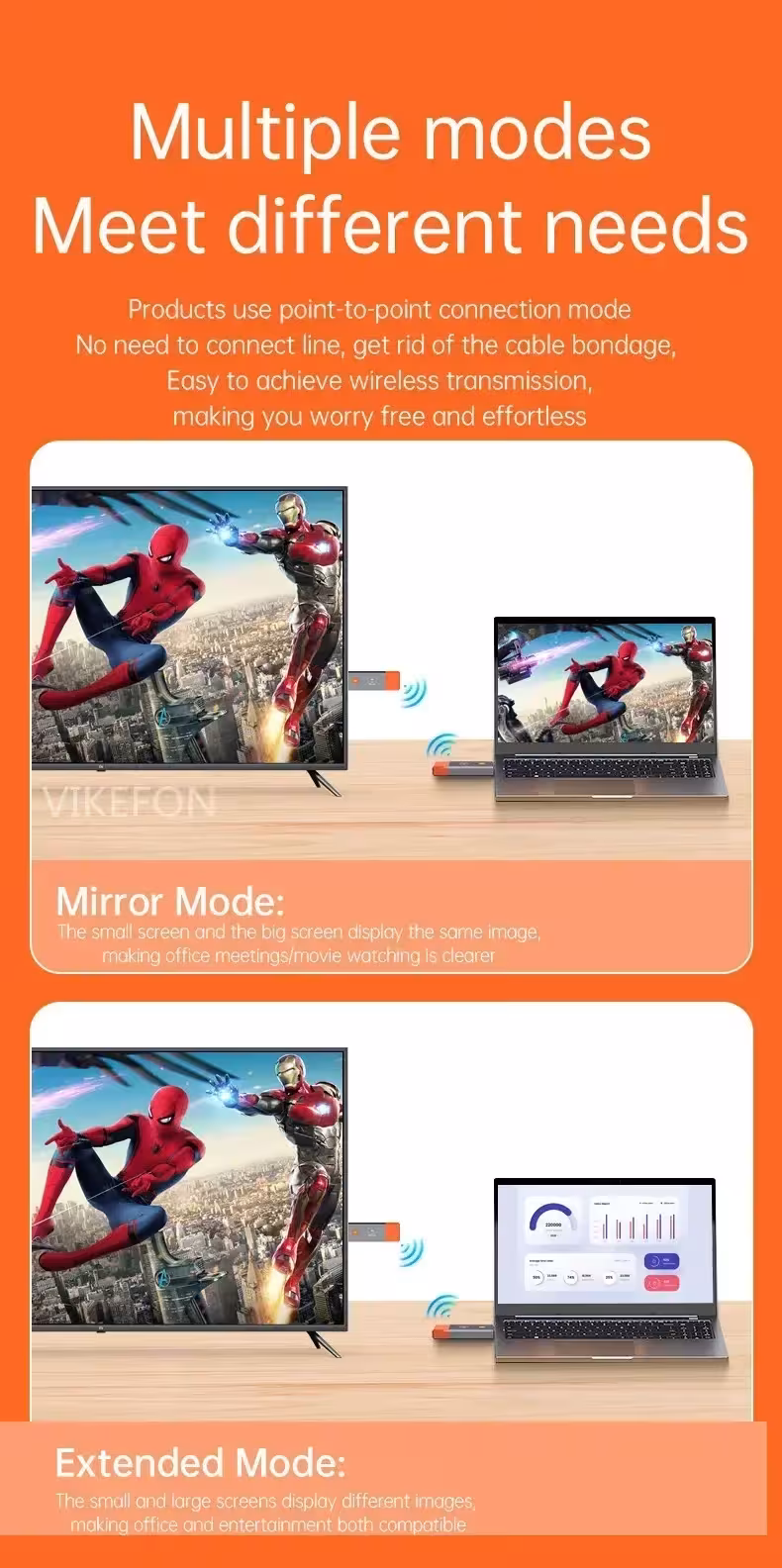 belaidis HDMI vaizdo siųstuvas