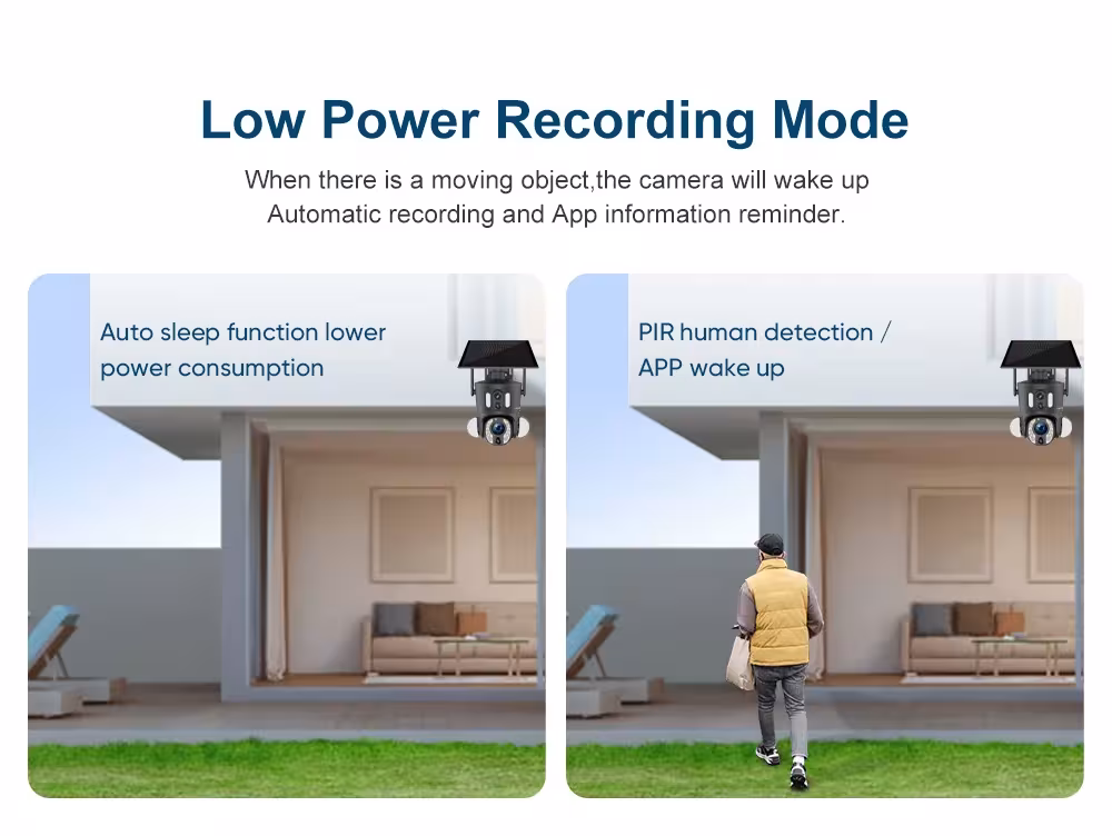 solar-powered PTZ camera