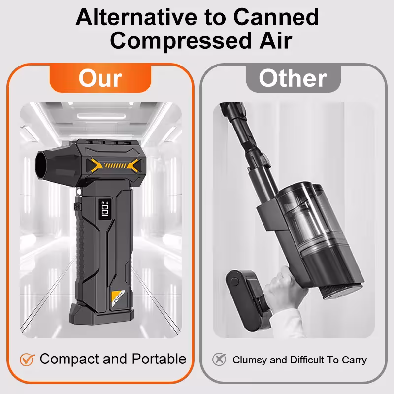 cordless turbo blower