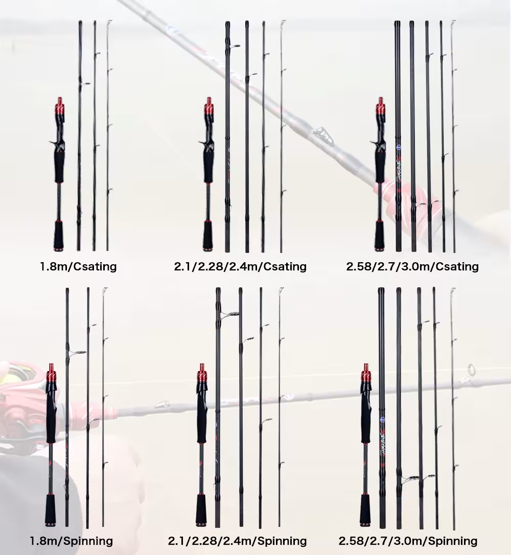 bollitore di pesca Carbon 1.8m