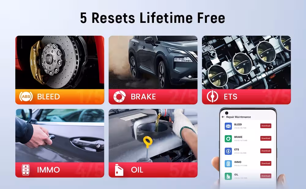 Diagnostic du lecteur OBD2