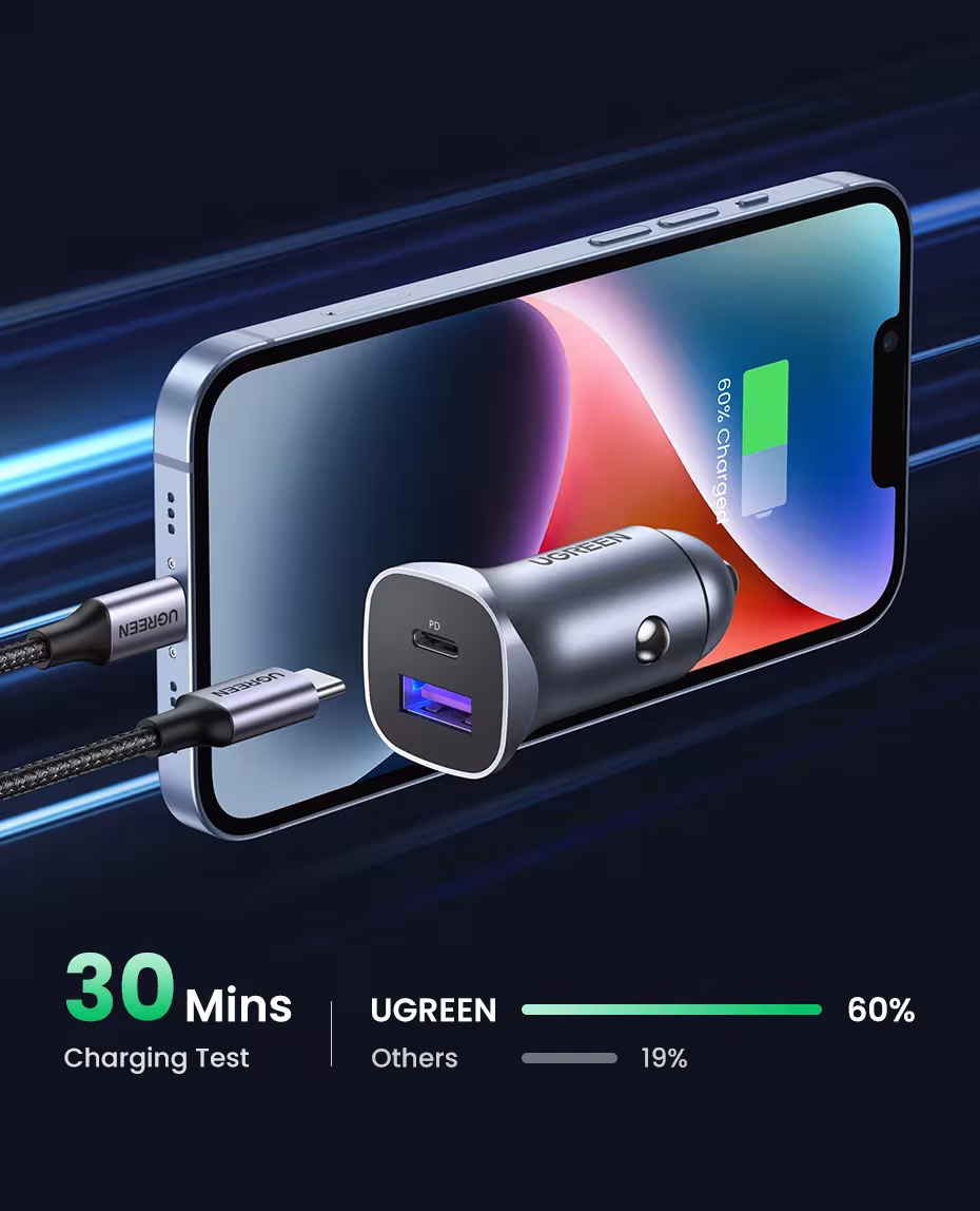 chargeur rapide de voiture