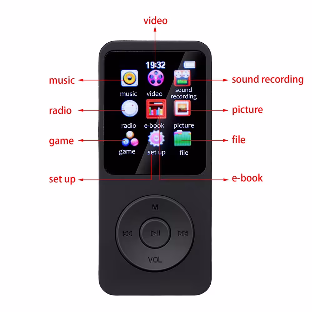 nešiojamas mini MP3 grotuvas