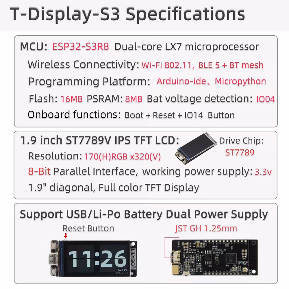 ESP32- S3 piastra di sviluppo