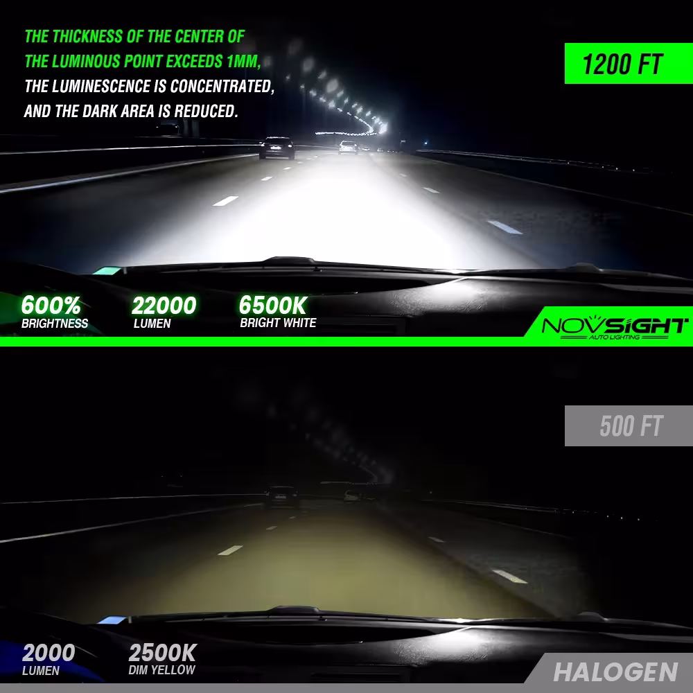 LED žibintai automobiliui