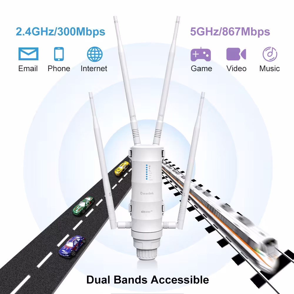 router WiFi esterno 4G