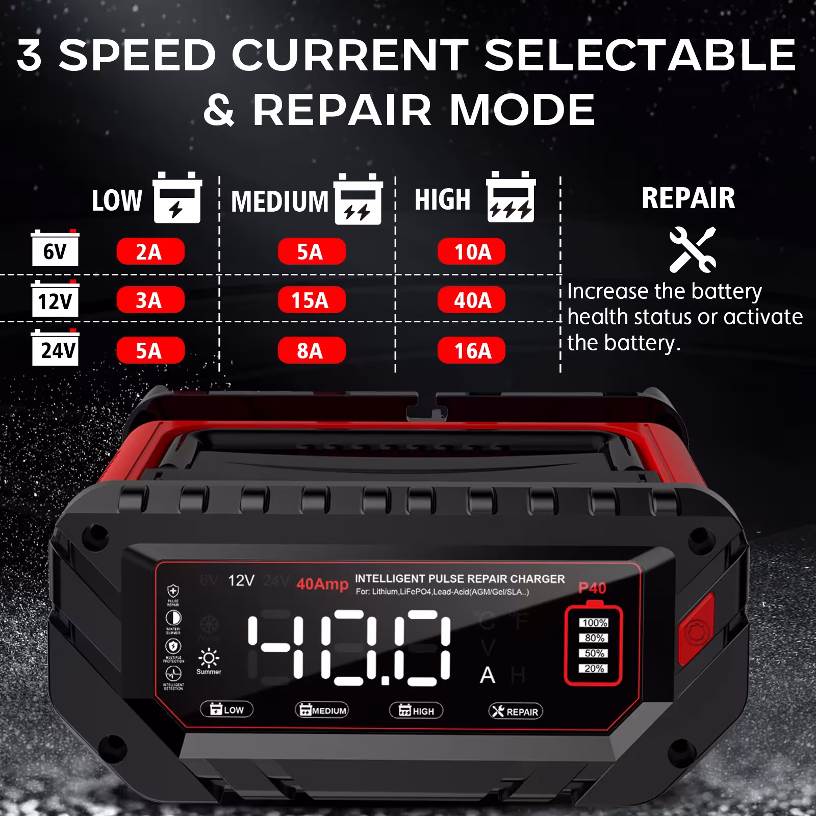 car battery charger
