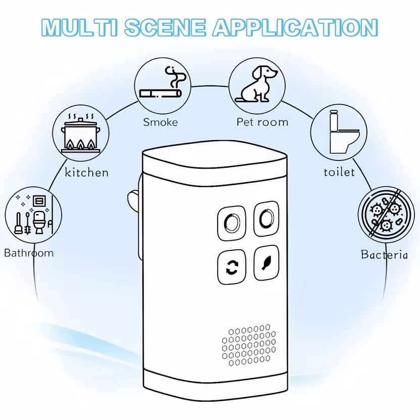 purificateur d'air ioniseur