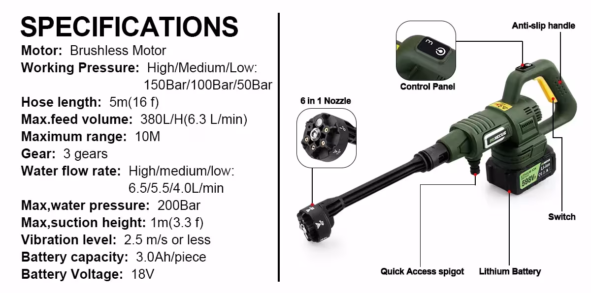 electric high-pressure washer