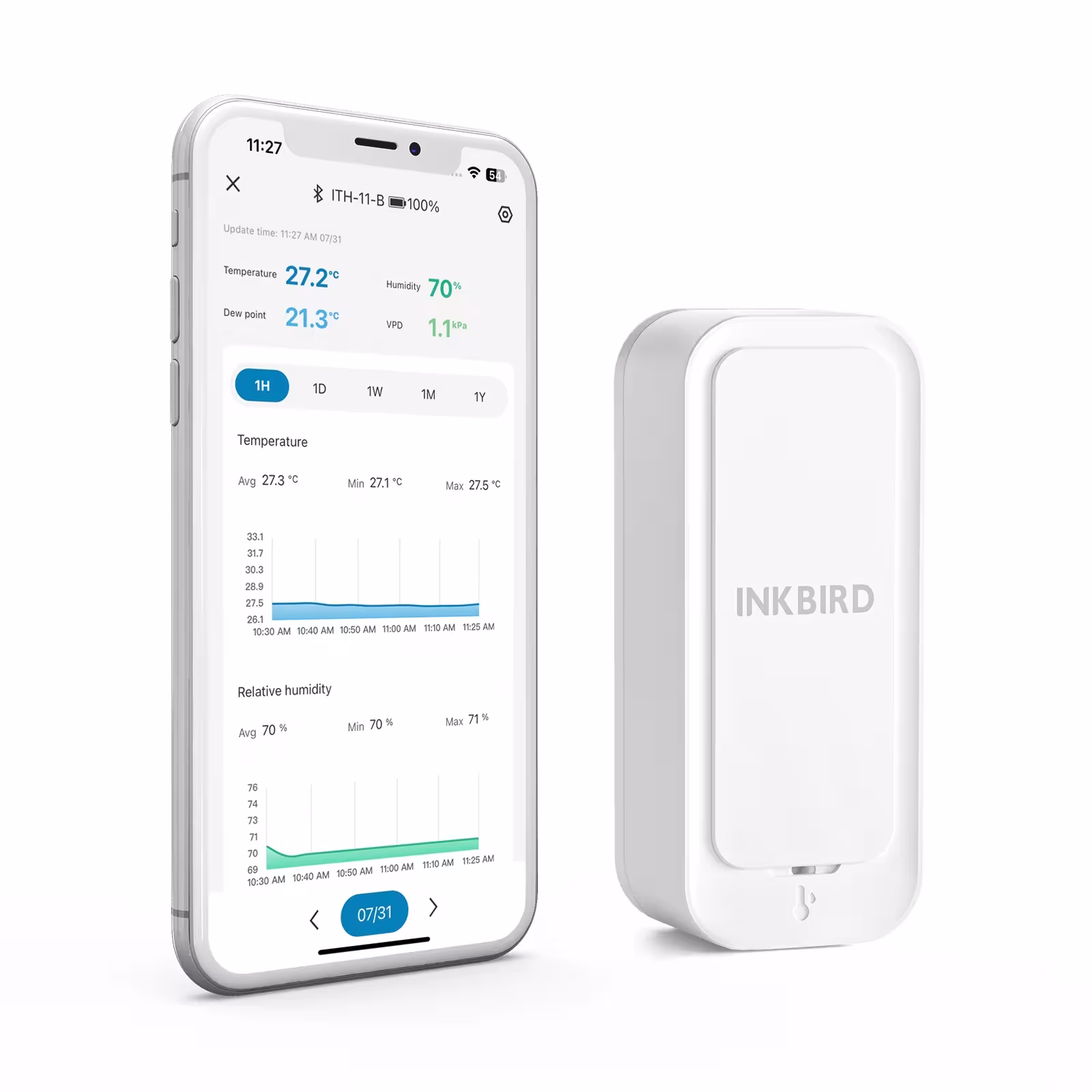 Inkbird ITH-11-B Bluetooth thermometer hygrometer IP65 waterproof