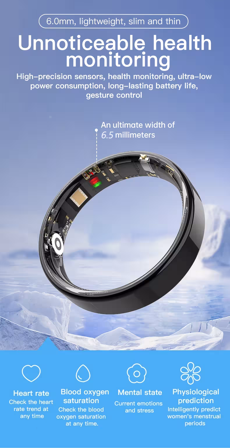 smart ring health monitor