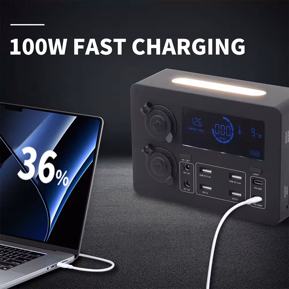 nešiojamas valdymo šaltinis 100W