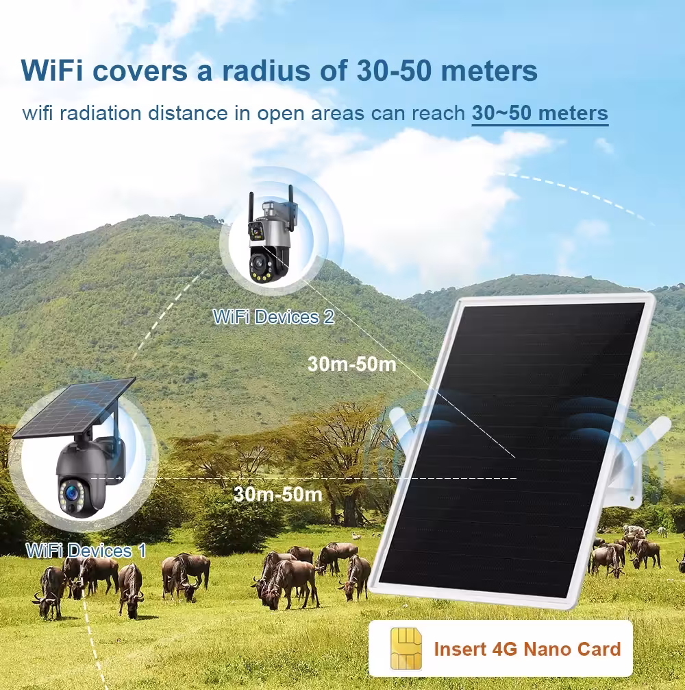 Routeur solaire 4G
