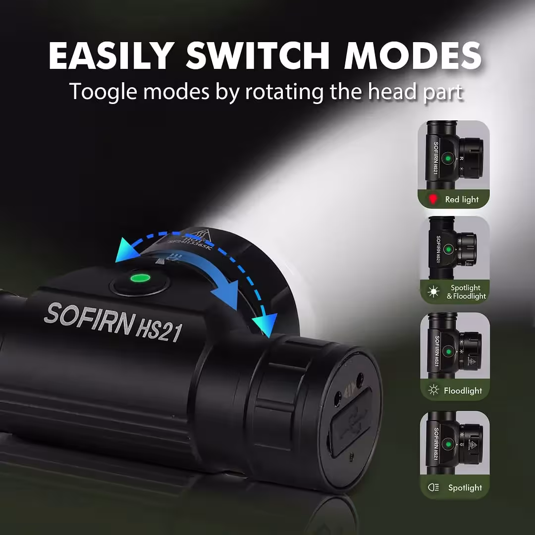Lámpara frontal LED infrarrojo