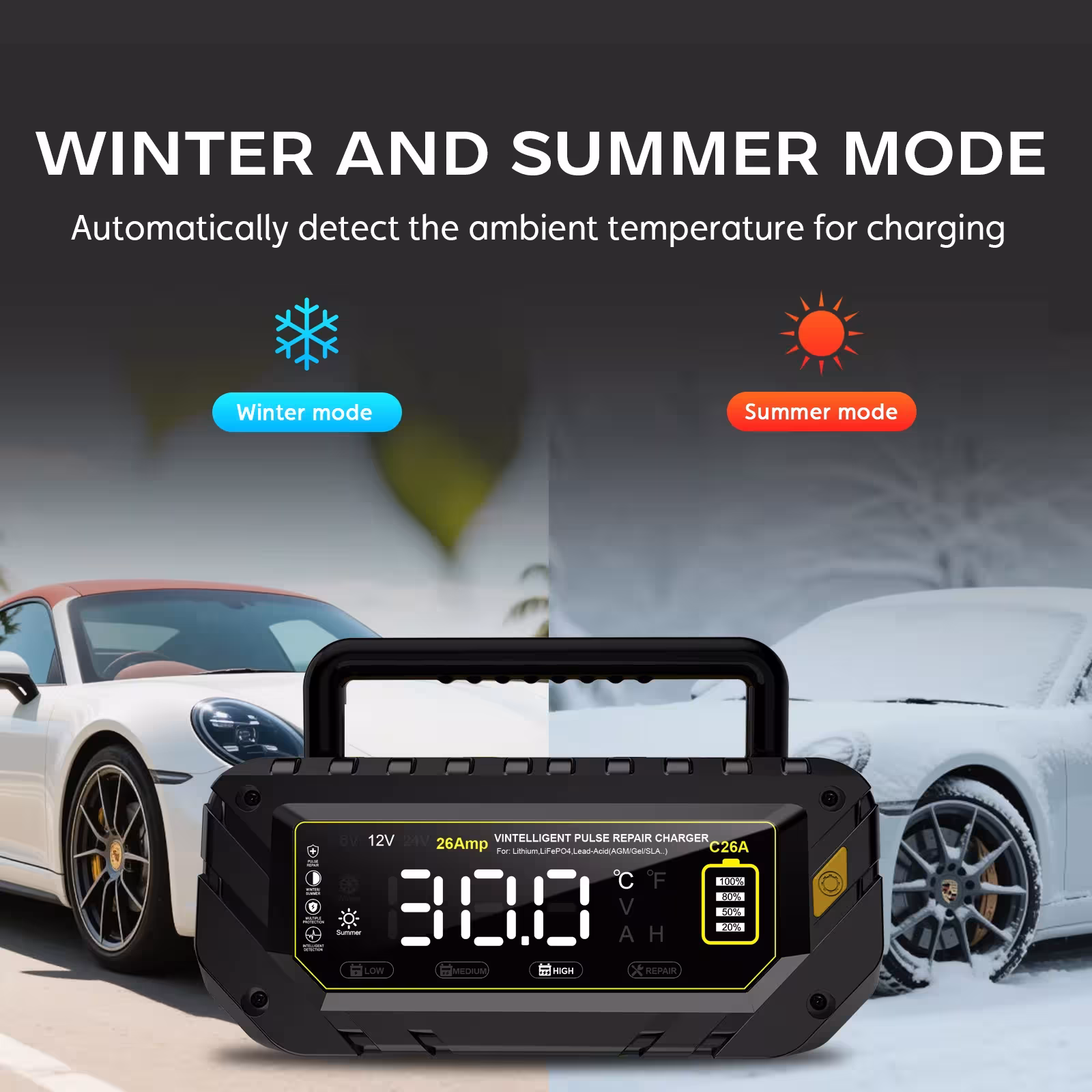 chargeur de batterie de voiture