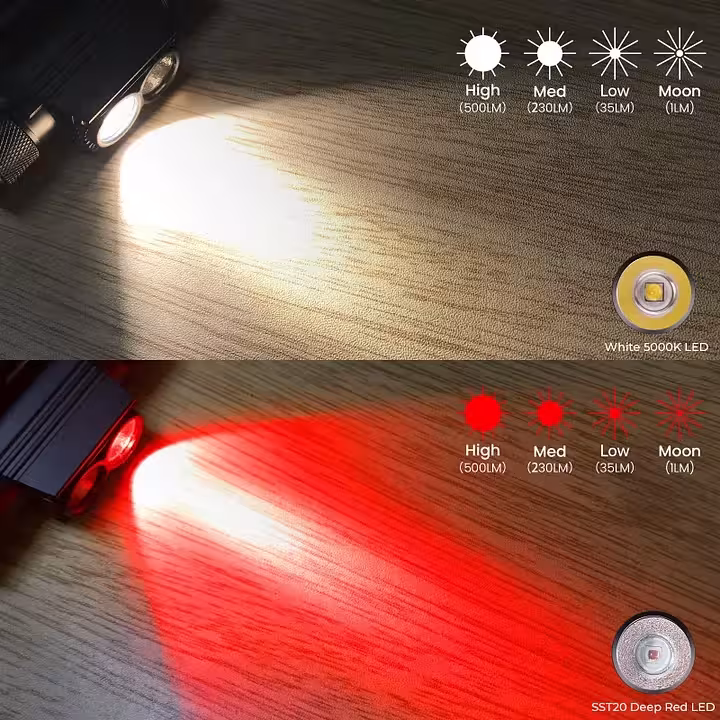 Lampada frontale H25LR LED 90