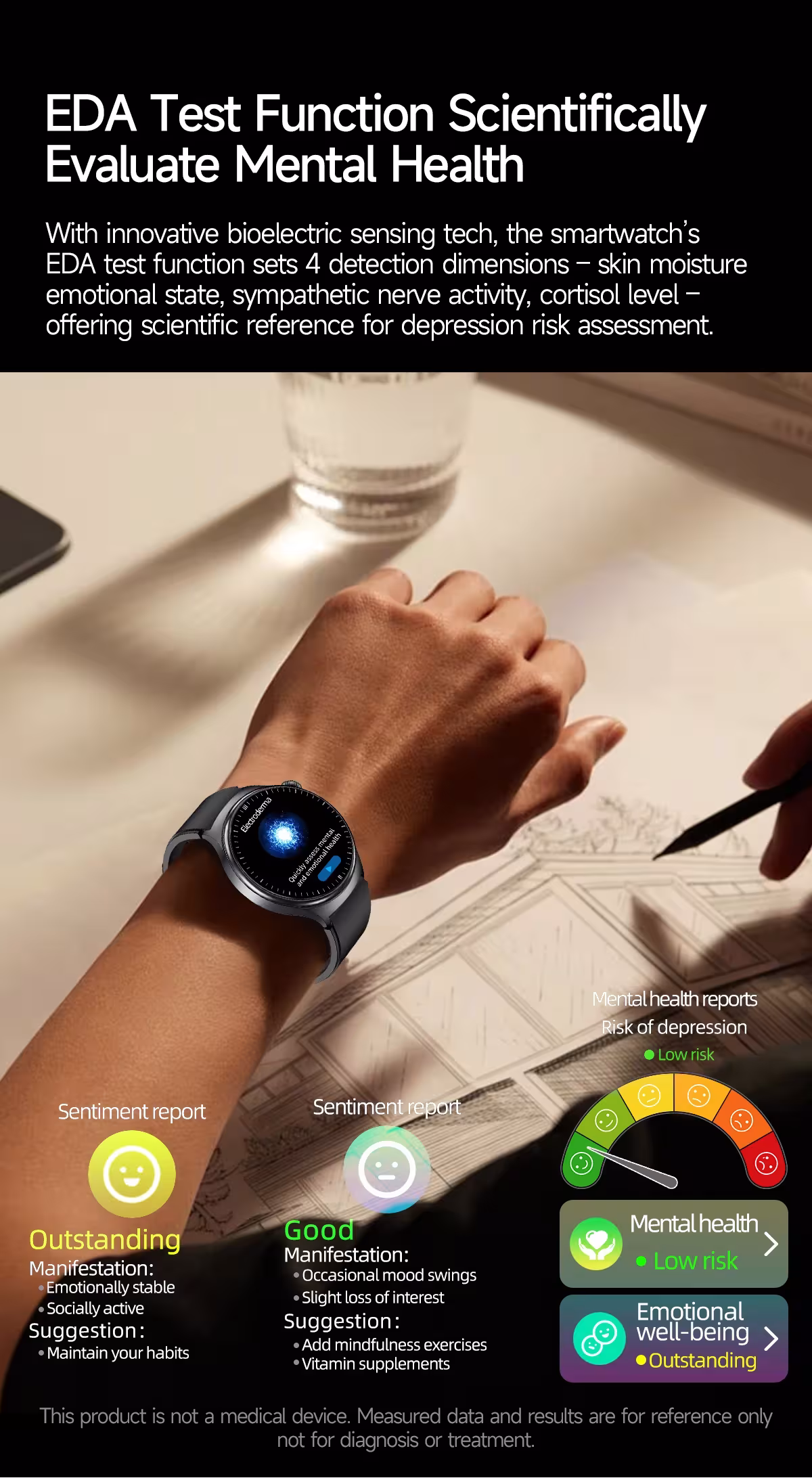 smartwatch for heart health