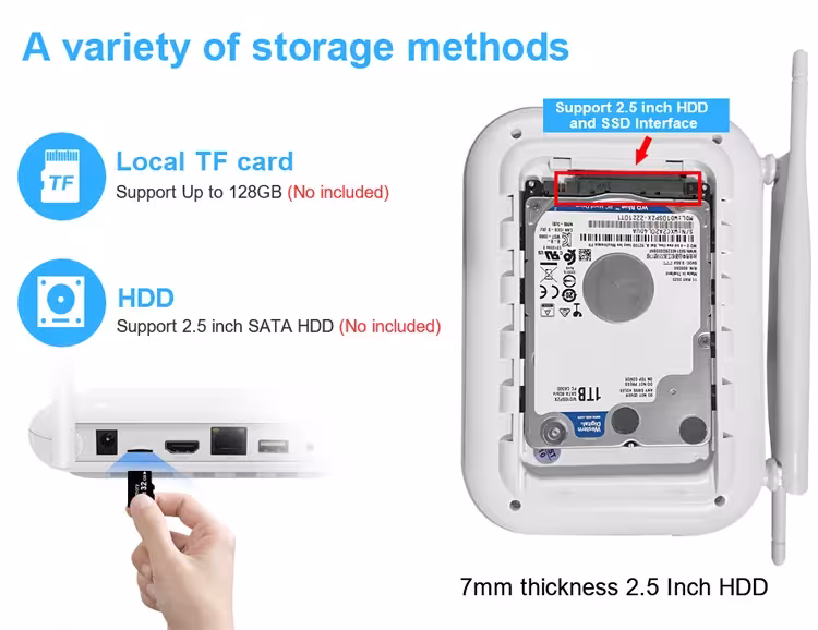 WiFi saugumo kamera sistema