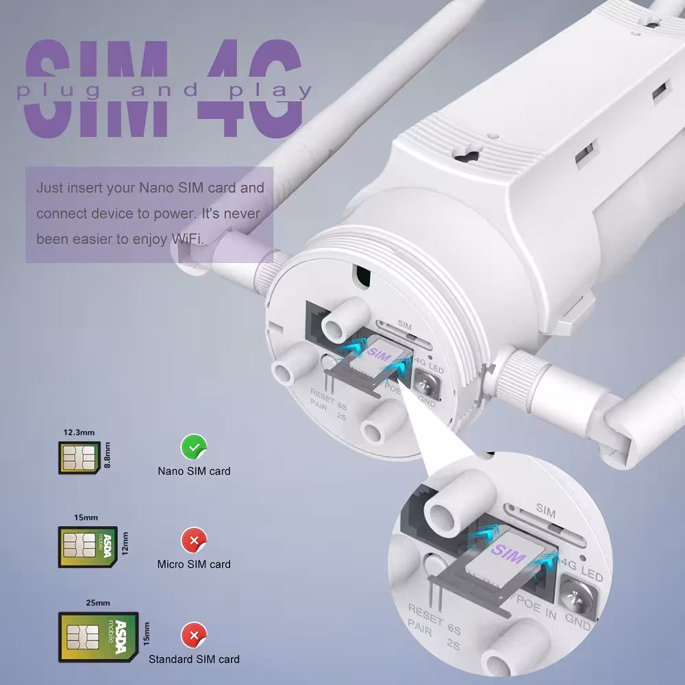 router WiFi esterno 4G