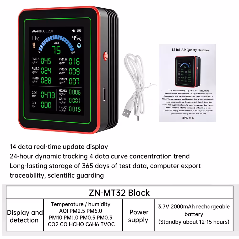 moniteur de qualité de l'air WiFi