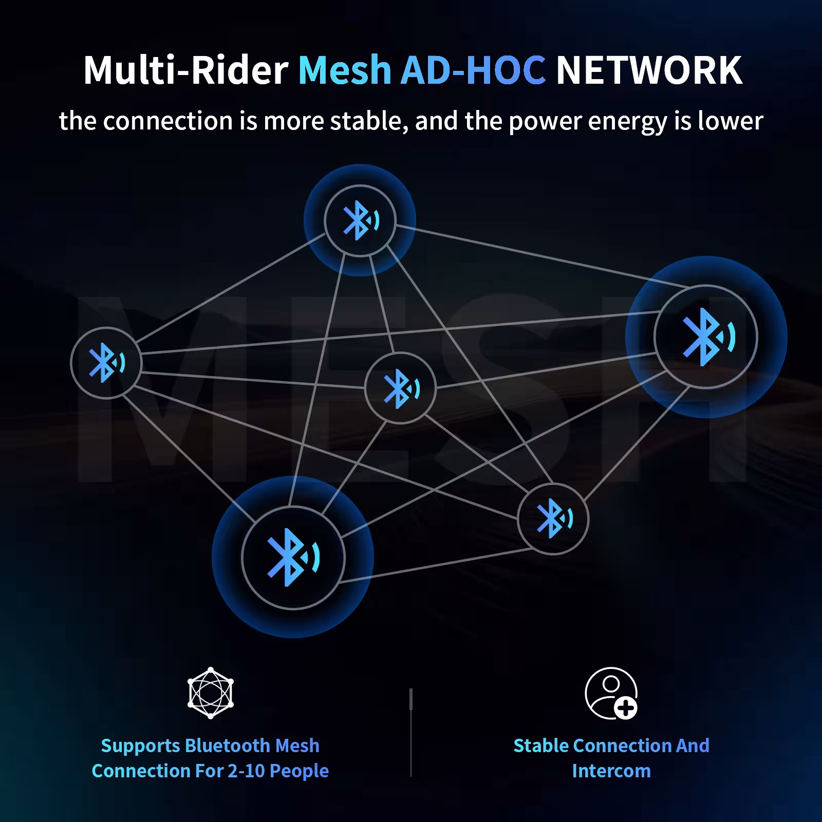 moto interfoni Bluetooth