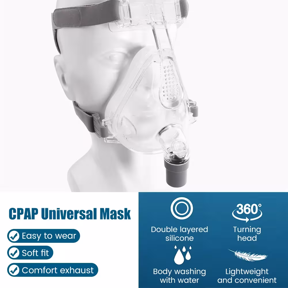 CPAP pilnaveidiš kaukė