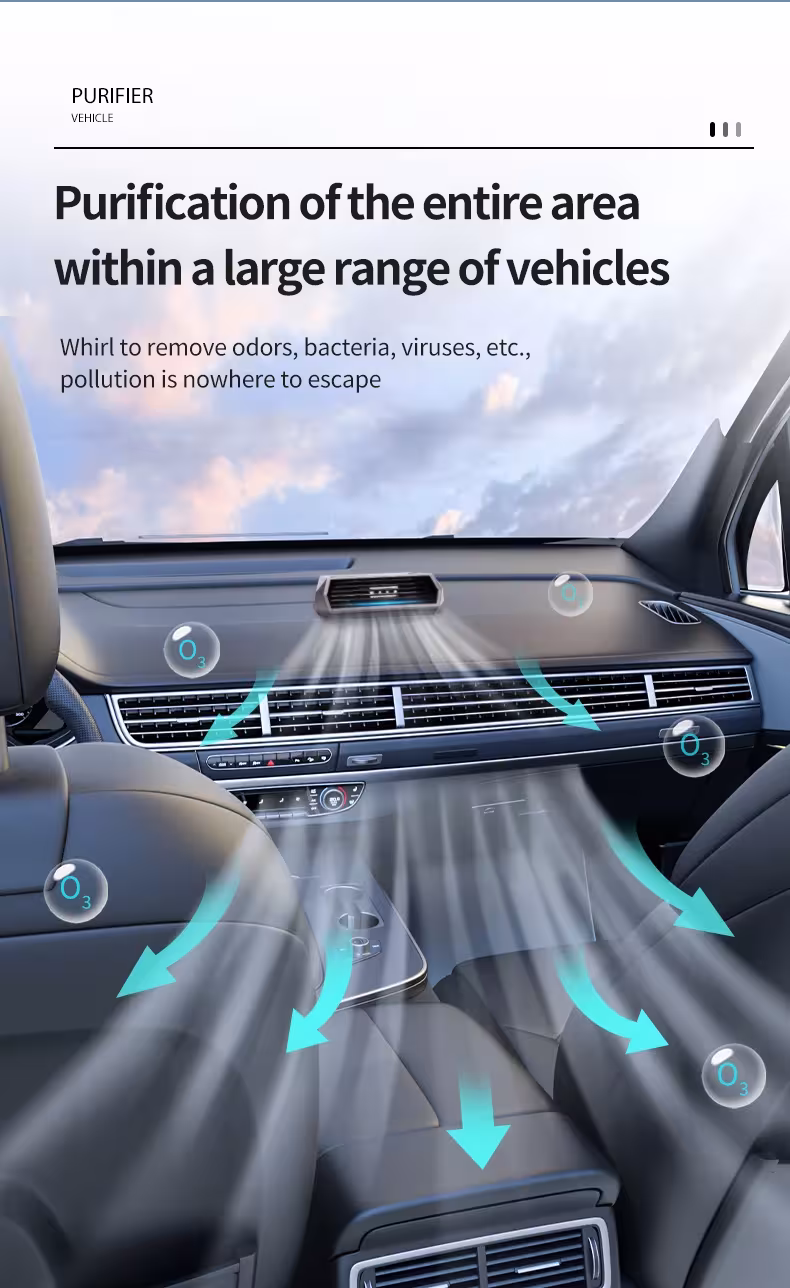 purificateur d'air automobile