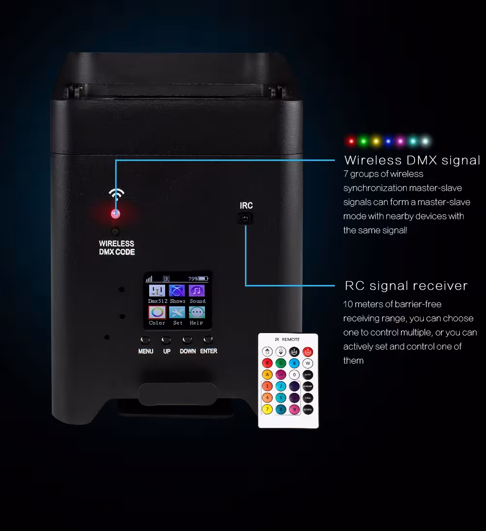 Projecteur LED PAR sur batterie