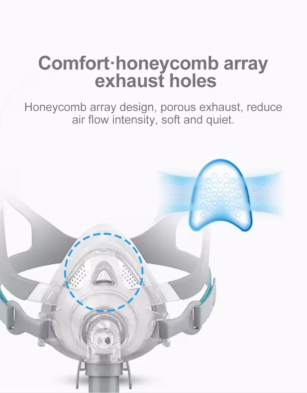 CPAP pilno veido kaukė