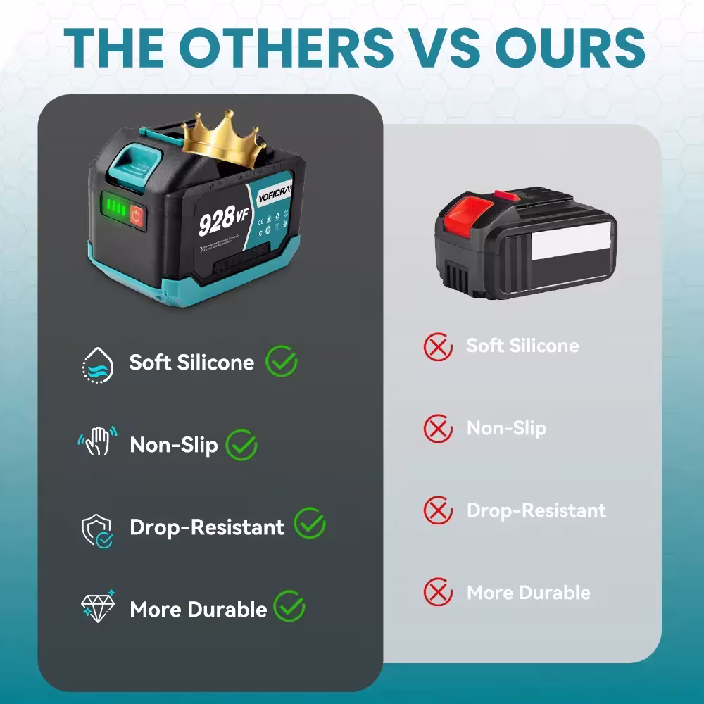 lithium battery for power tool