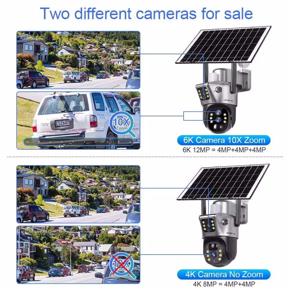 cámara de vigilancia de fuentes solares