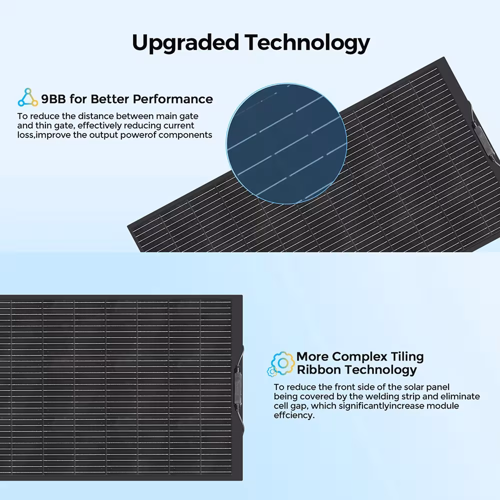 flexible solar panels