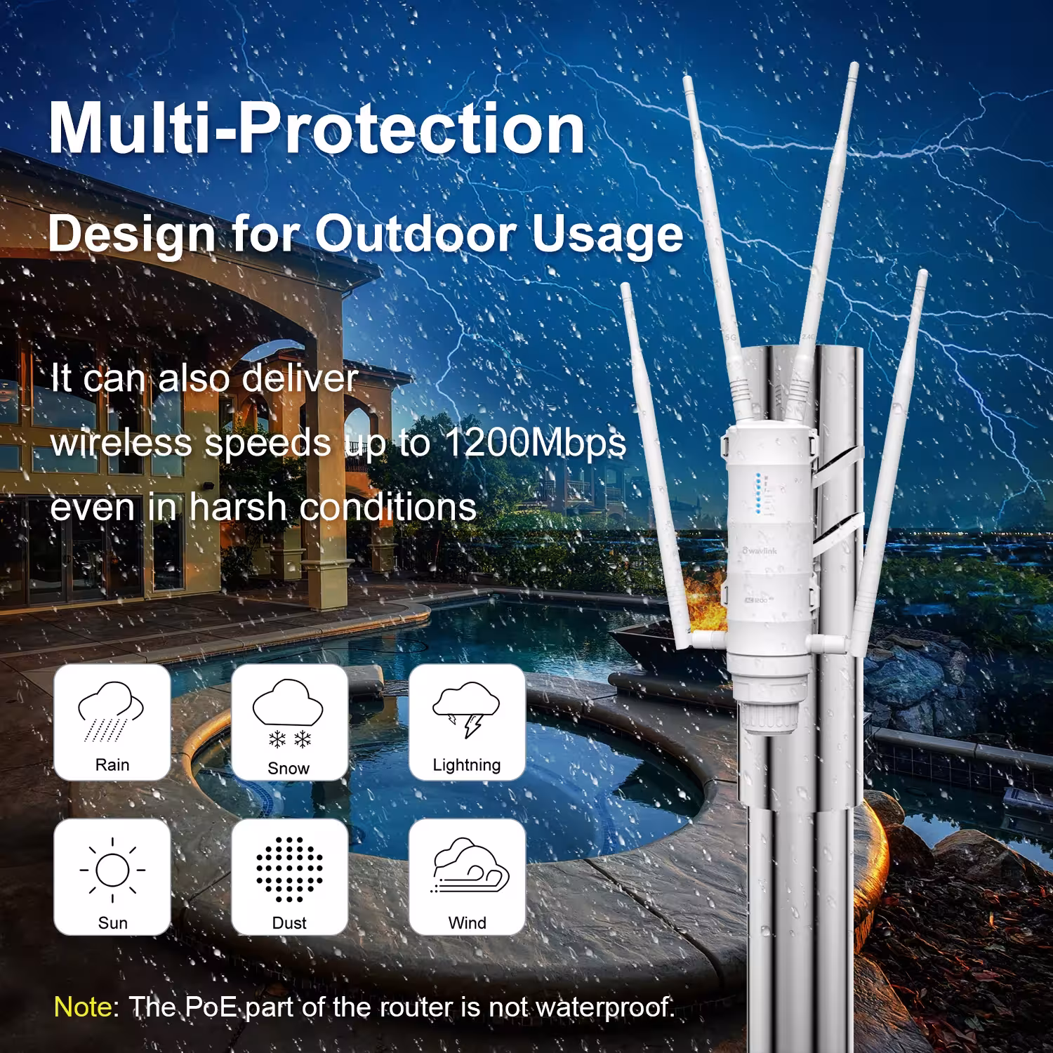 router WiFi esterno 4G