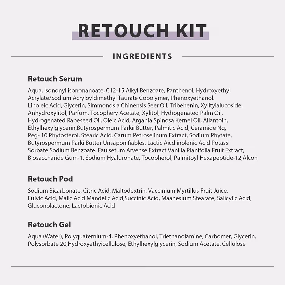 Geles en cápsulas para tratamiento facial de CO2