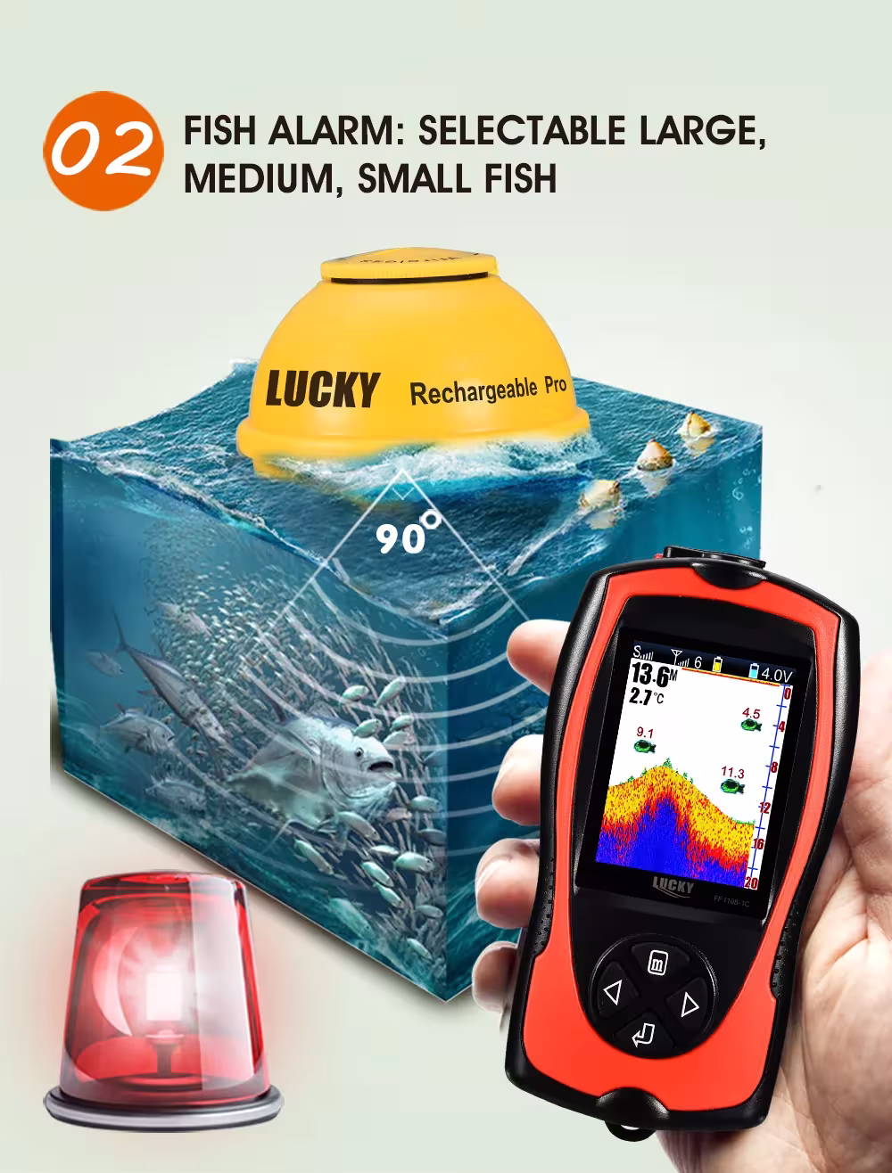 ecoscandaglio sensore wireless