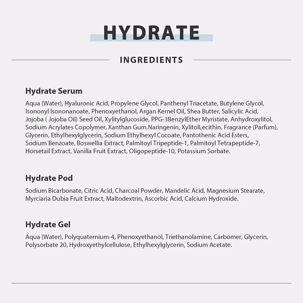 Geles en cápsulas para tratamiento facial de CO2
