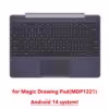 pour-android14-mdp