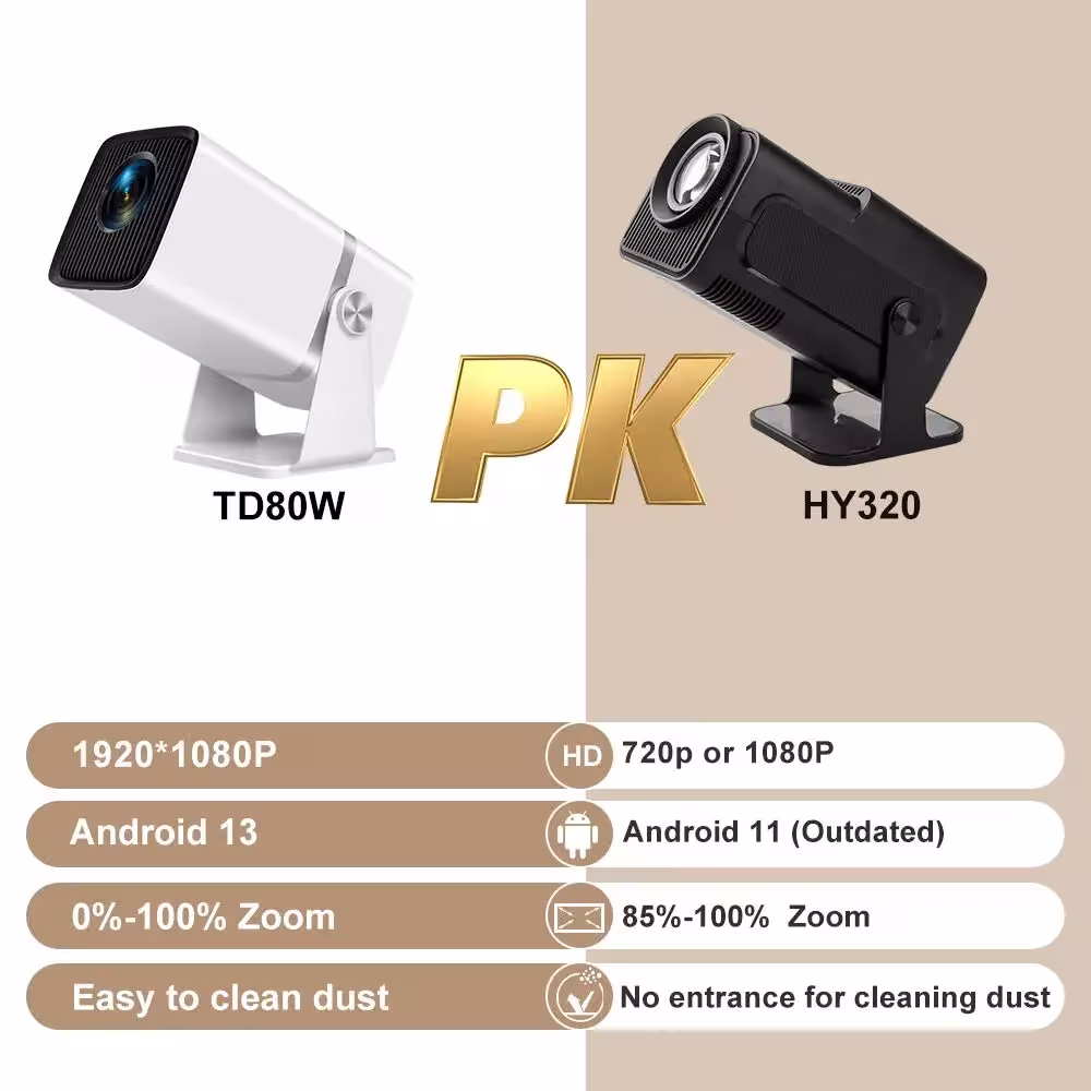 4K Full HD projektor