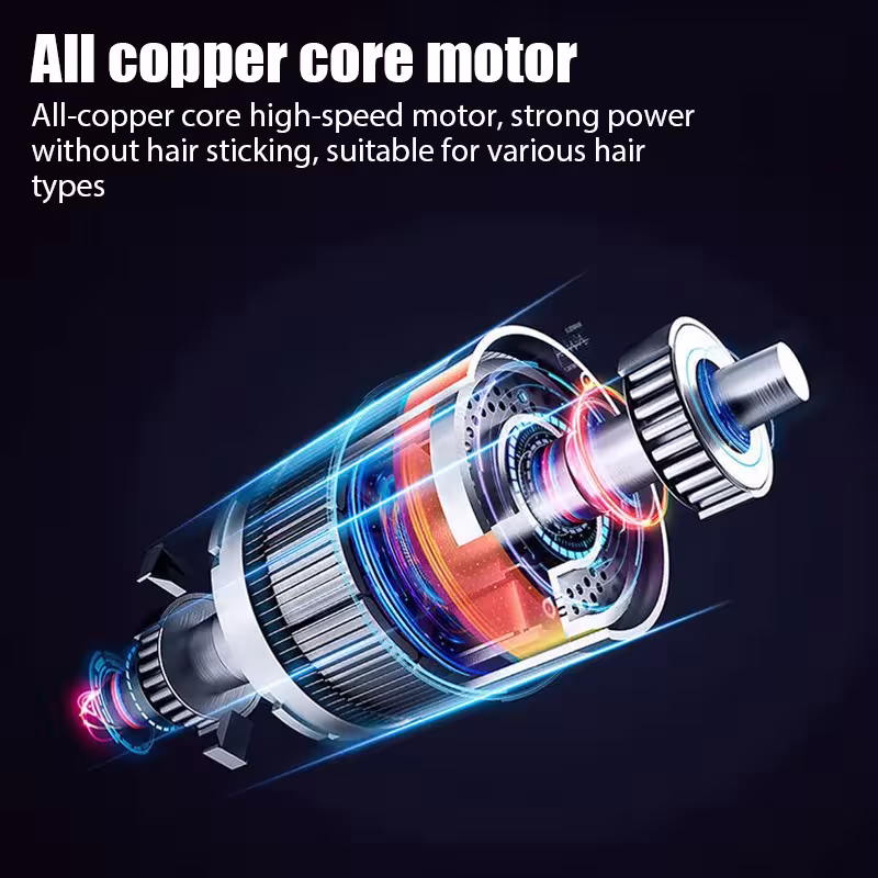 coupe-cheveux électriques