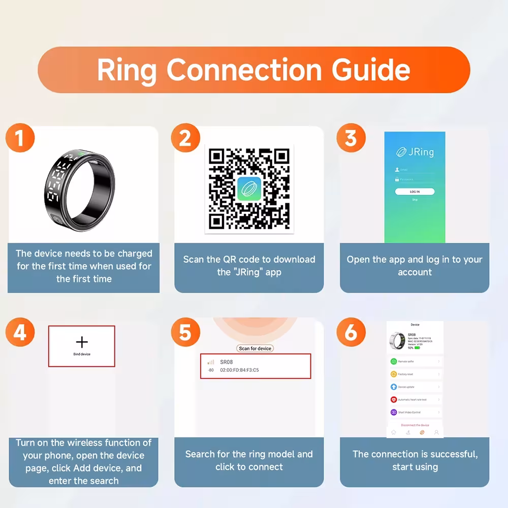 bague intelligente avec moniteur
