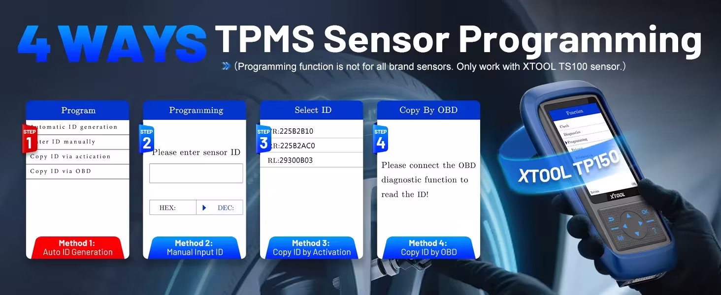capteur de pression des pneus TPMS