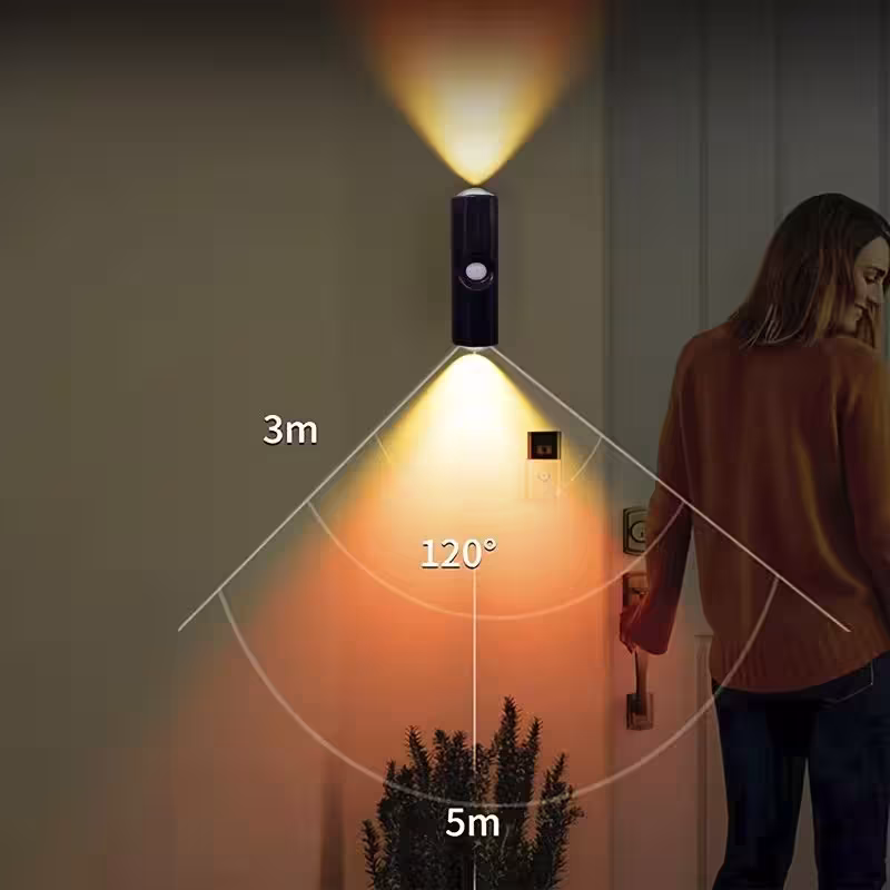 luz LED con sensor de movimiento