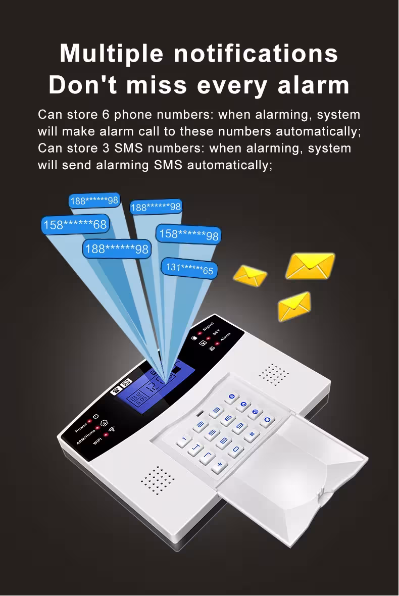 WiFi GSM signalizacijos sistema