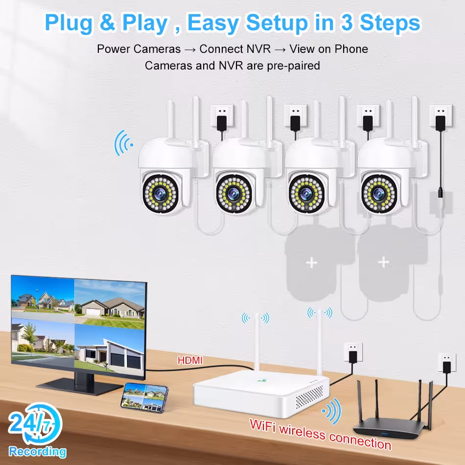 Smart Wireless Camera Kit AI