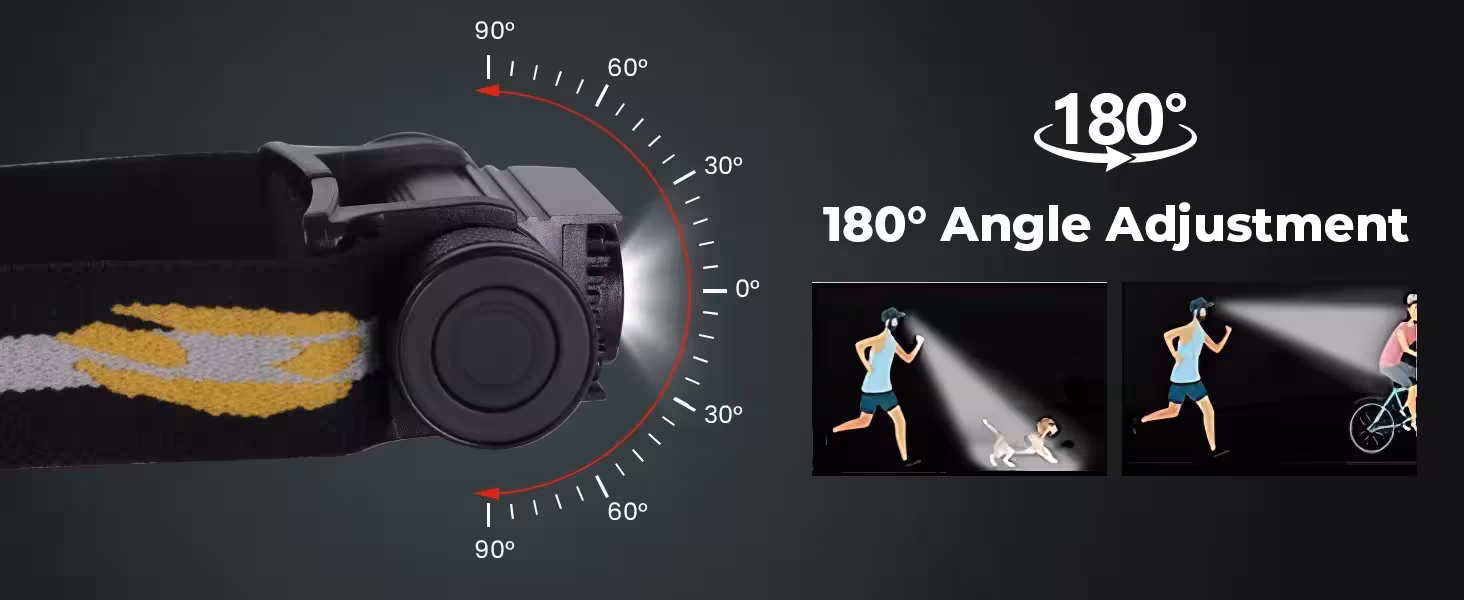 Lampada frontale H25LR LED 90