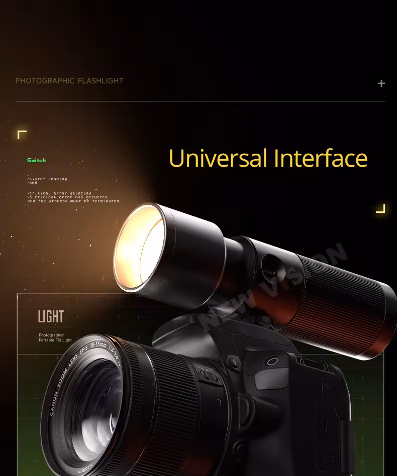 lED projecteur